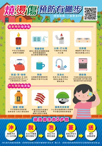 元宵節別樂極生悲!苗栗衛生局傳授「防燙5字訣」 守護家中寶貝安全