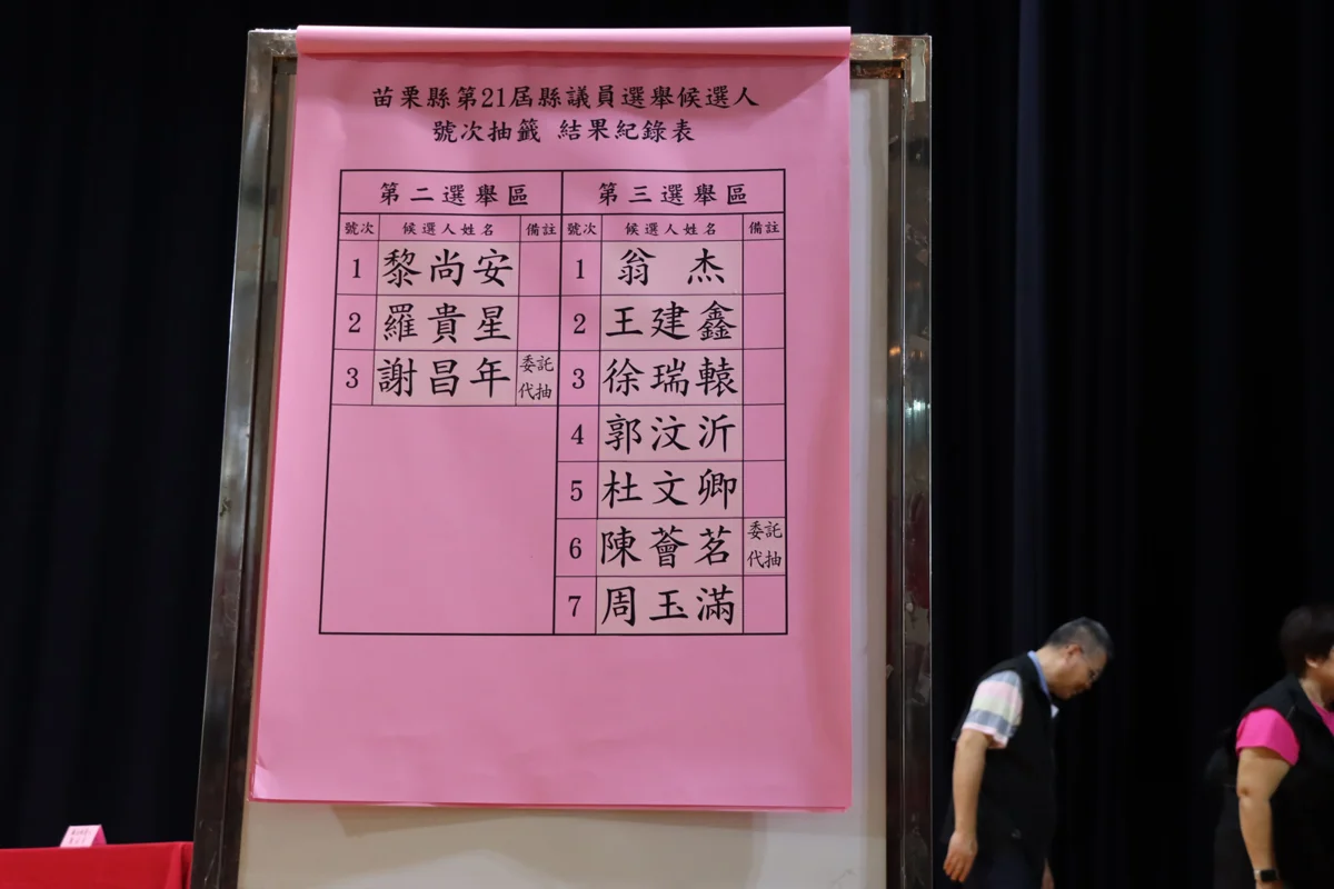圖片來源:苗栗縣政府