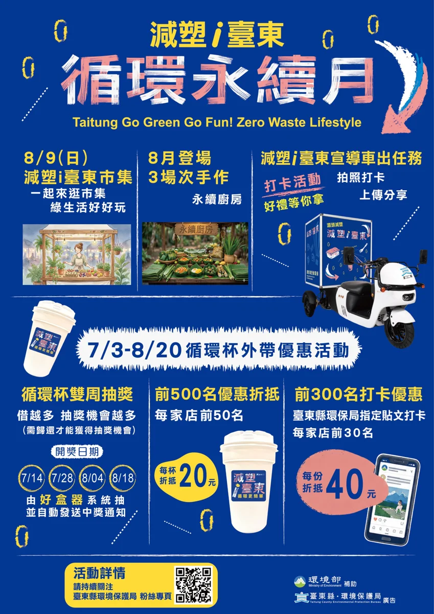 臺東暑假限定!借循環杯最高省60元,減塑市集8/9接力登場