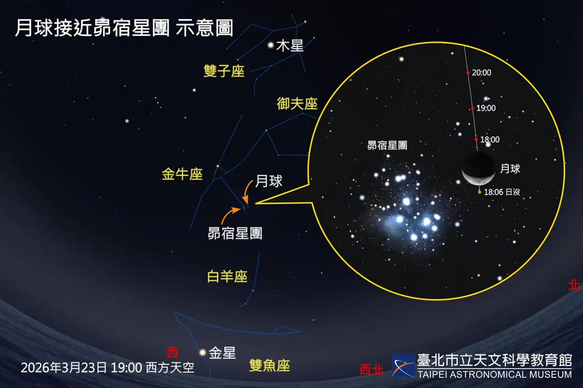 圖片來源:臺北市政府