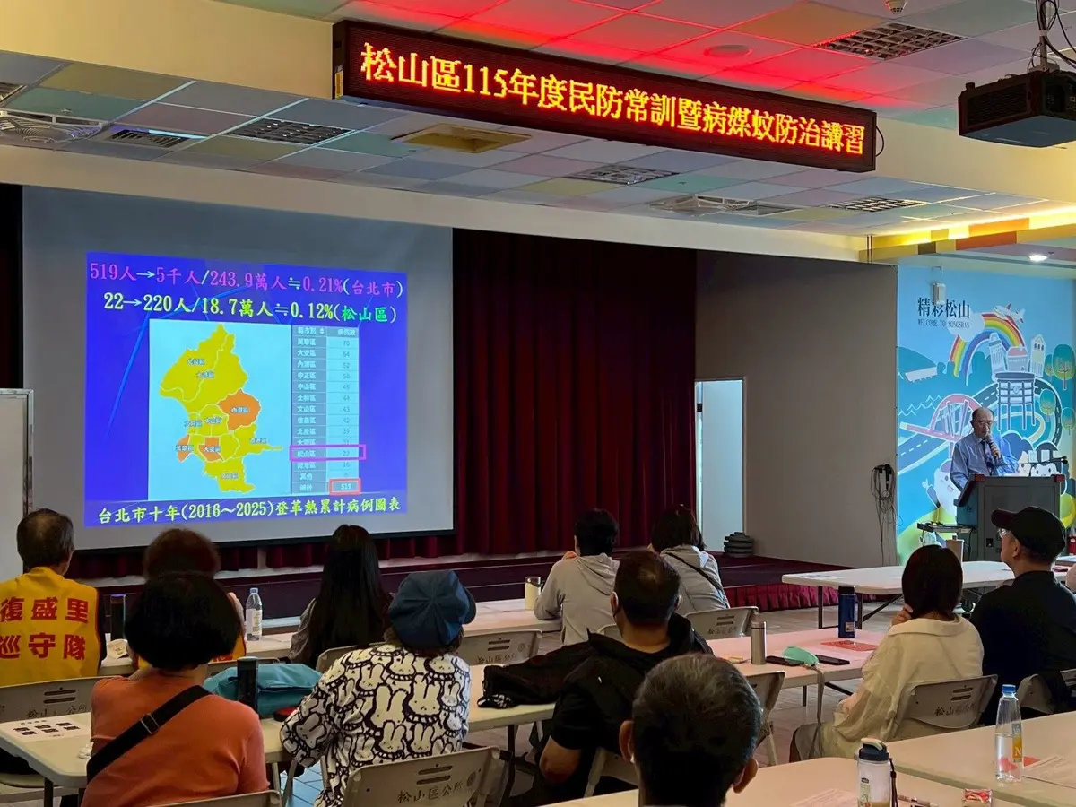 圖片來源:臺北市政府
