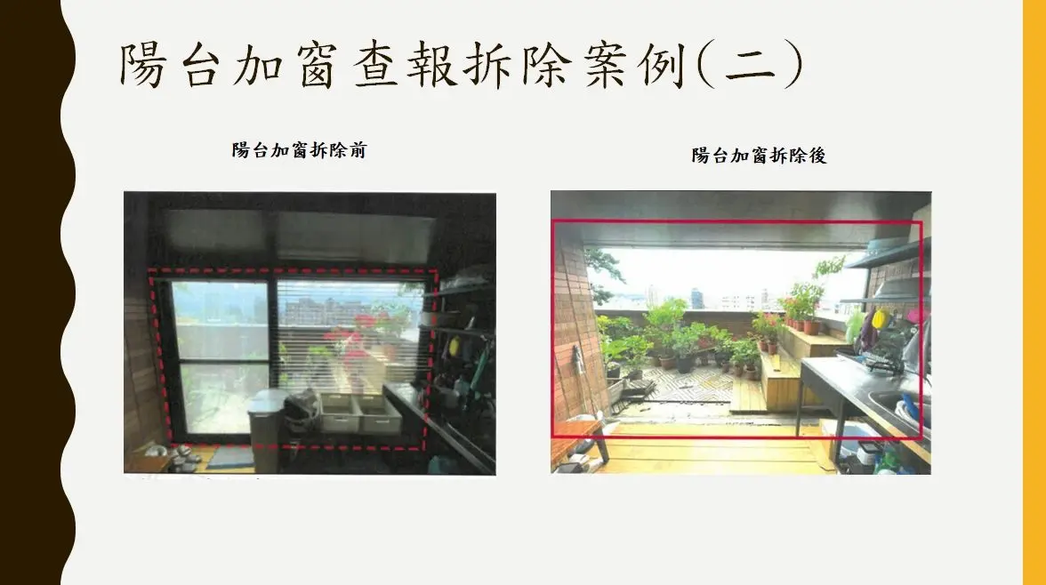 圖片來源:臺北市政府