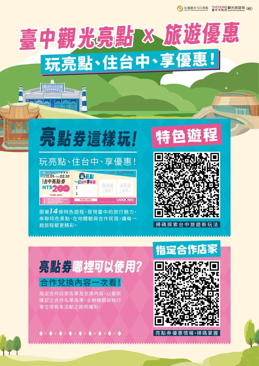 玩台中領200元優惠！台中亮點券11/1開跑 串聯逾50家店享折扣[內有優惠]