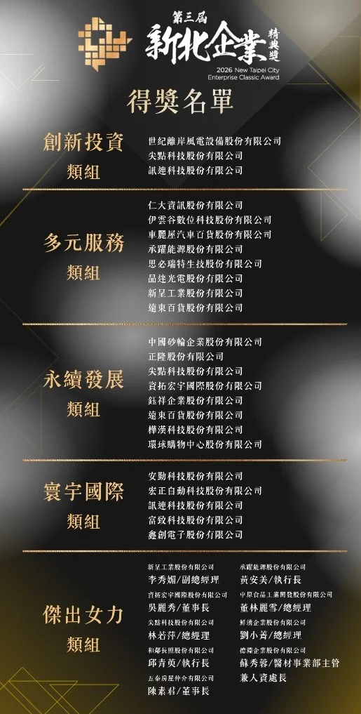 【在地頭條】第三屆新北企業精典獎8/24頒獎!32家企業與9位傑出女力脫穎而出