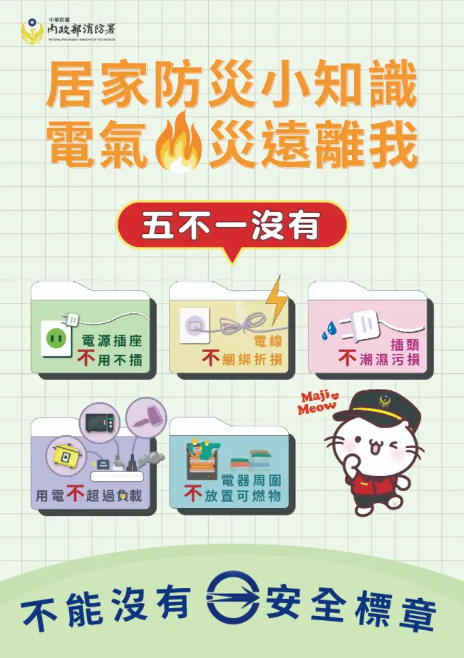 澎湖去年12起住宅火警!消防局揭2大元兇,春節用火用電「五不一沒有」保平安