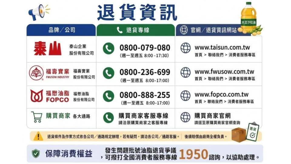 圖片來源:臺南市政府