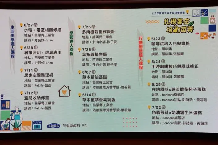 圖片來源:苗栗縣政府