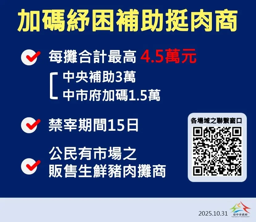 圖片來源:臺中市政府