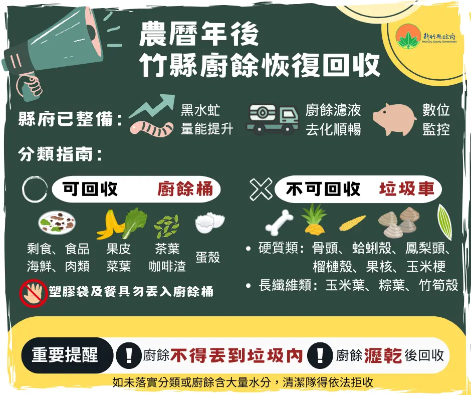 圖片來源:新竹縣政府