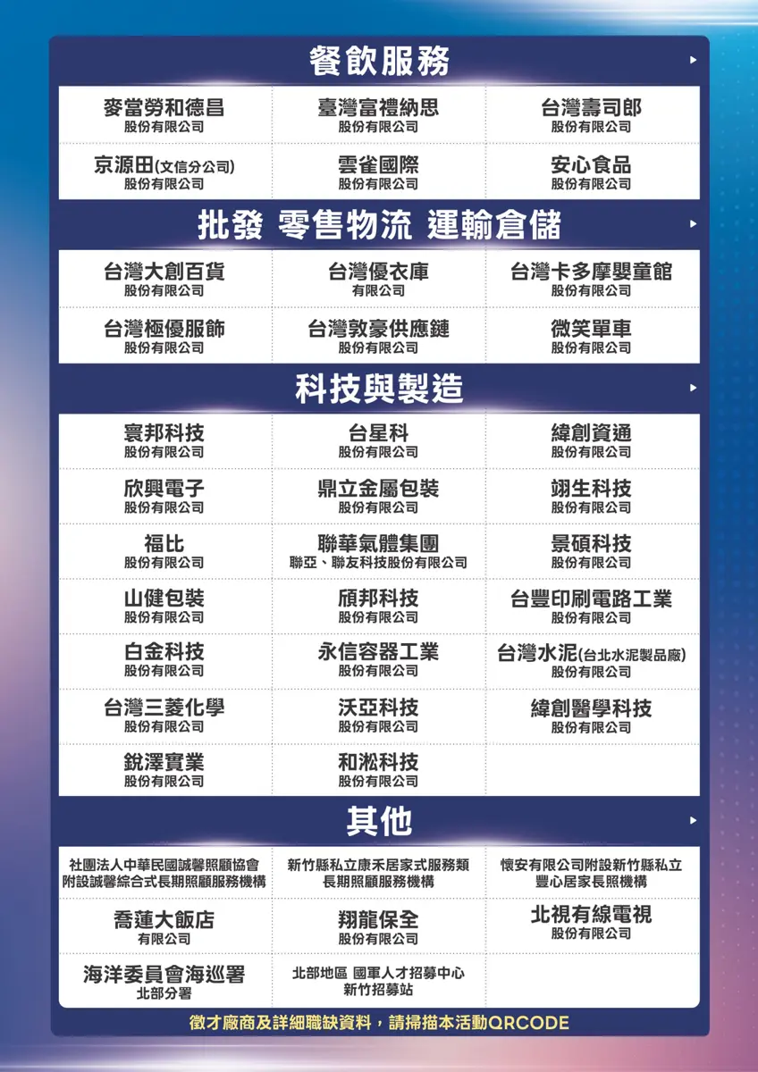 圖片來源:新竹縣政府