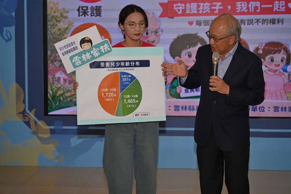 圖片來源:雲林縣政府