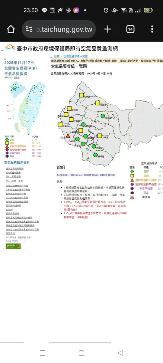 圖片來源:臺中市政府