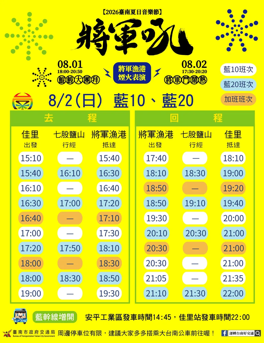 圖片來源：臺南市政府
