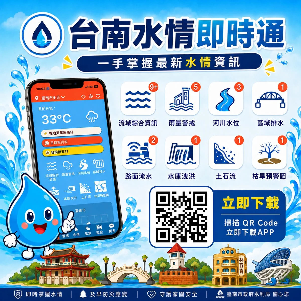 圖片來源：臺南市政府