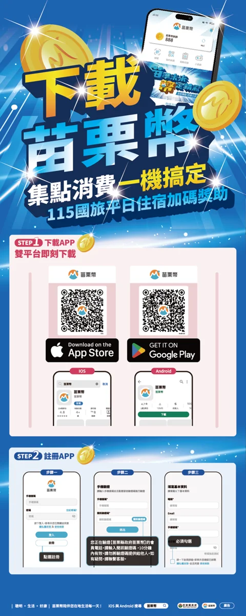 【2026國旅補助】平日住苗栗最高折2000元!縣府加碼送500元「苗栗幣」