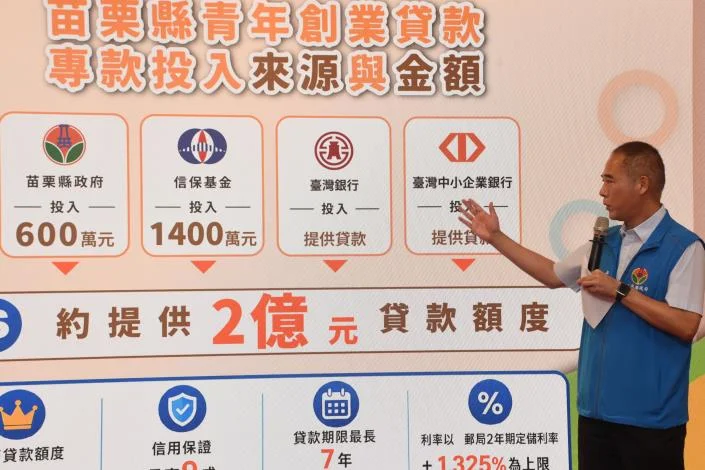 圖片來源：苗栗縣政府