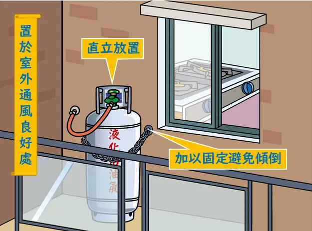 臺南氣爆2人傷!宜蘭消防局急籲「聞到瓦斯味千萬別做這件事」保命3步驟必看