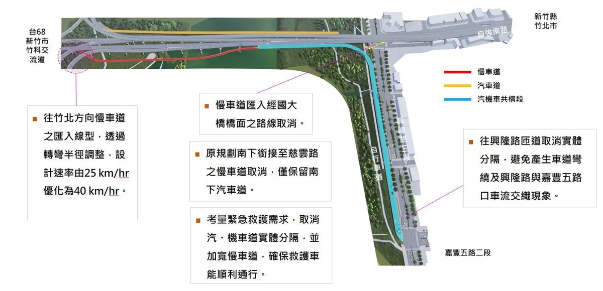 圖片來源:新竹縣政府