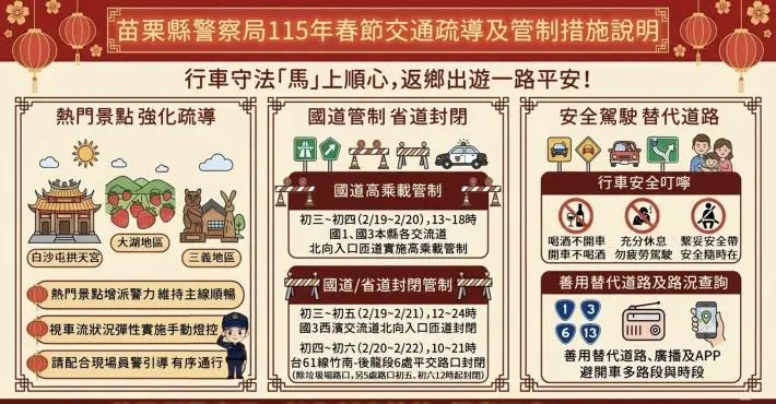 苗栗走春必看!2026春節交通管制出爐 三義、銅鑼3大熱點疏導攻略