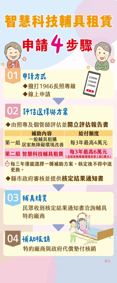 圖片來源：苗栗縣政府