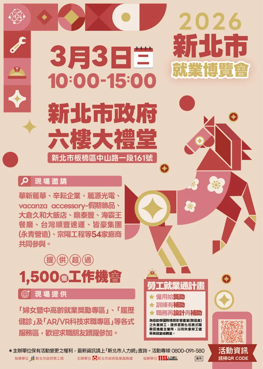新北年後轉職潮!3/3就業博覽會登場 54家企業板橋現場徵才