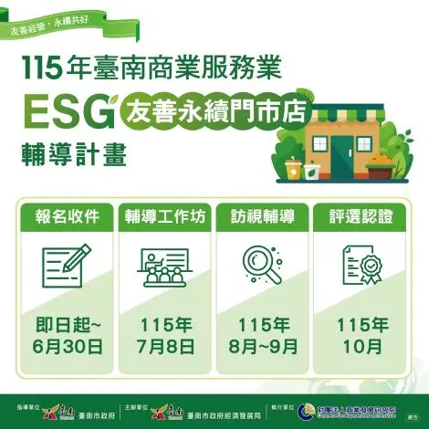 圖片來源:臺南市政府