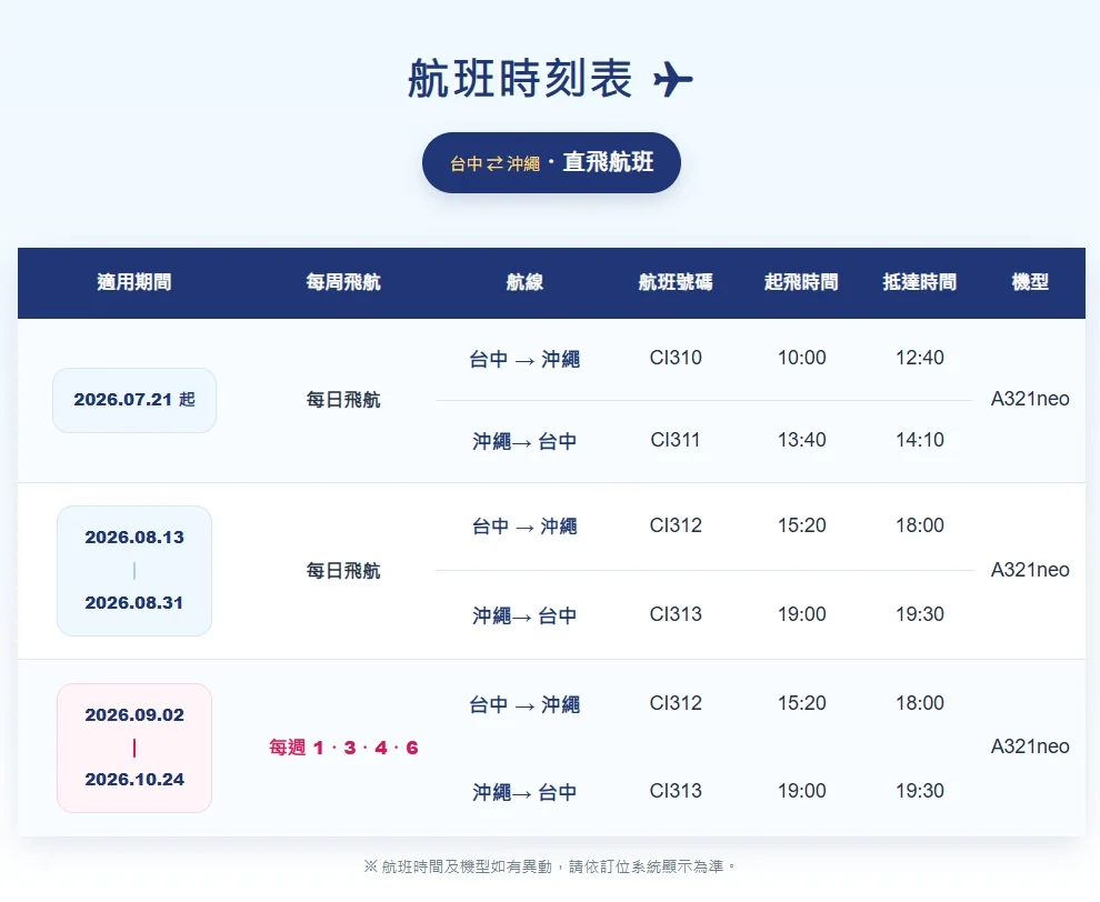 圖片來源：臺中市政府