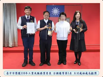 圖片來源:臺中市政府