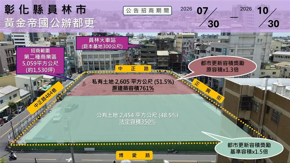 圖片來源:彰化縣政府