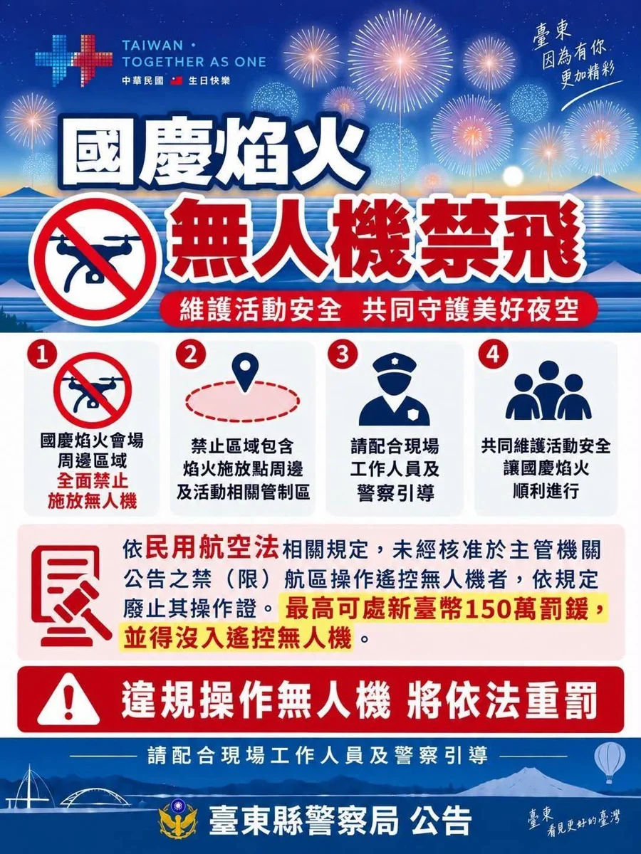 圖片來源:臺東縣政府