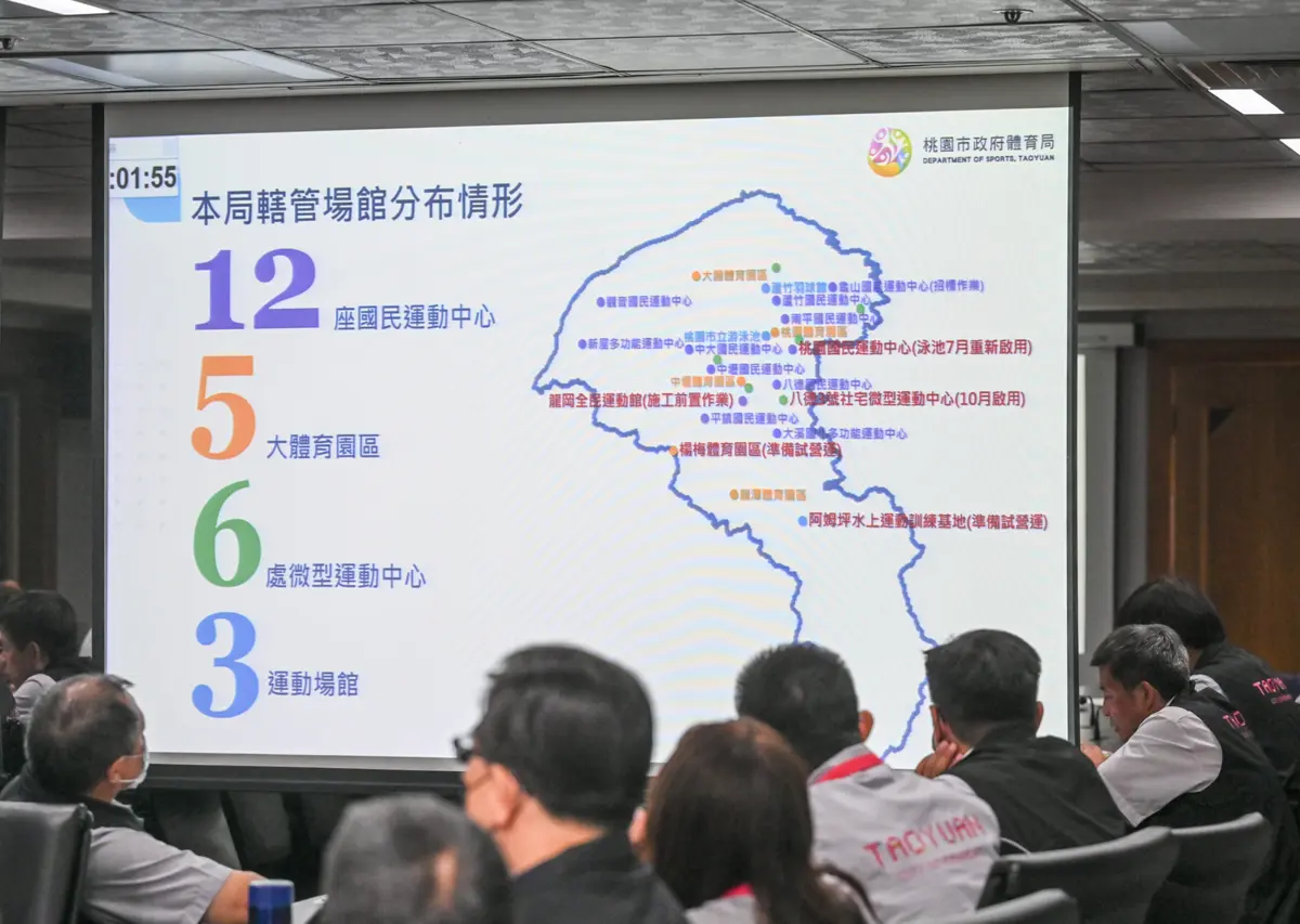 楊梅新運動場館10月盛大開幕!免費優惠等你來體驗