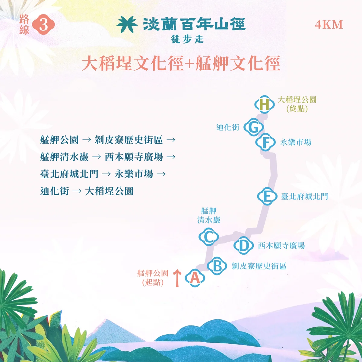 圖片來源:臺北市政府