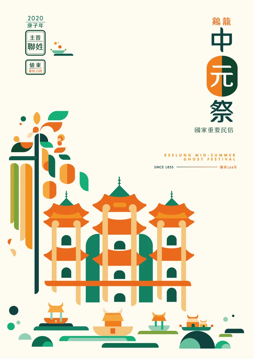 圖片來源:基隆市觀光及城市行銷處