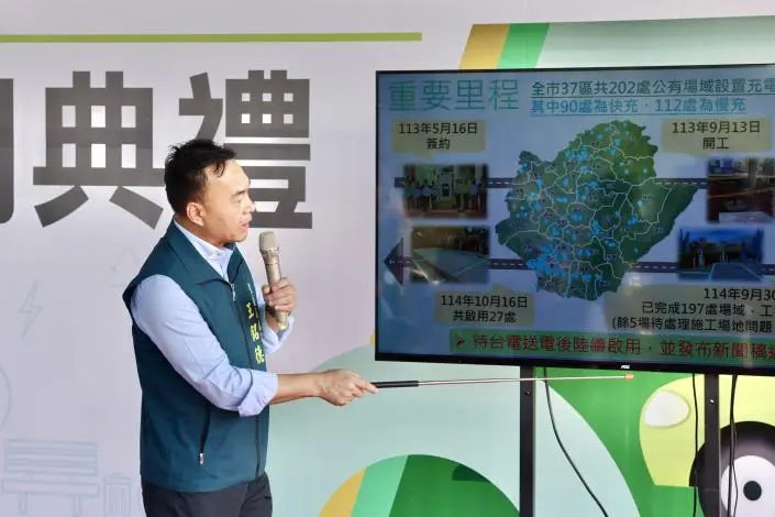 圖片來源:臺南市政府