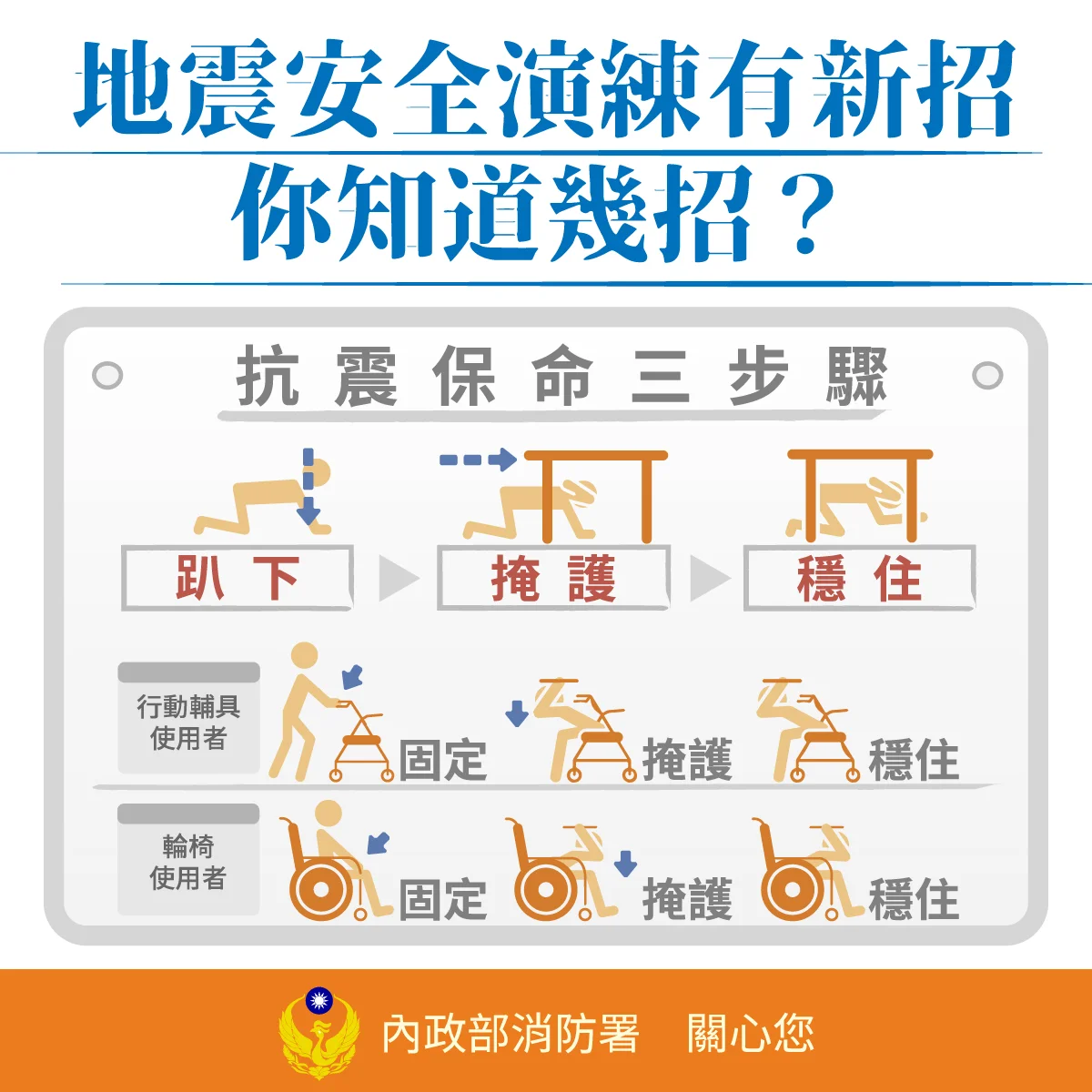 圖片來源:新竹市警察局