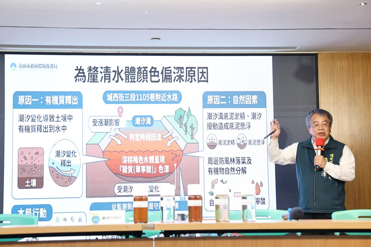 圖片來源:臺南市政府
