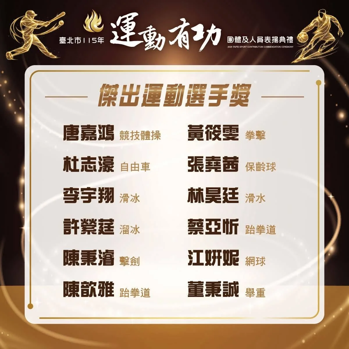 圖片來源：臺北市政府