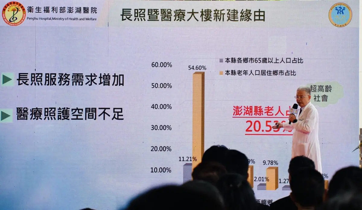 圖片來源:澎湖縣政府