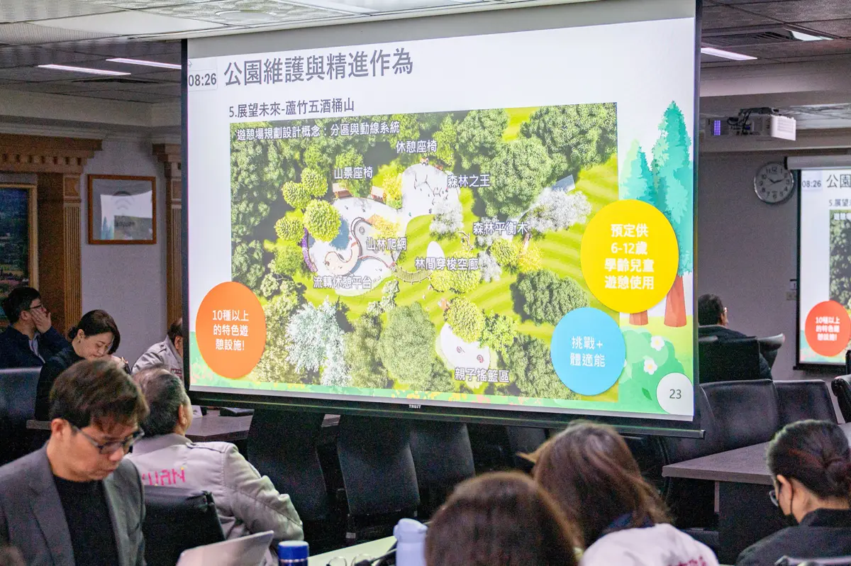 圖片來源:新聞處