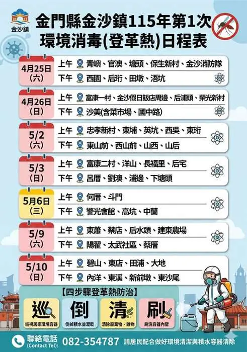 圖片來源:金門縣政府