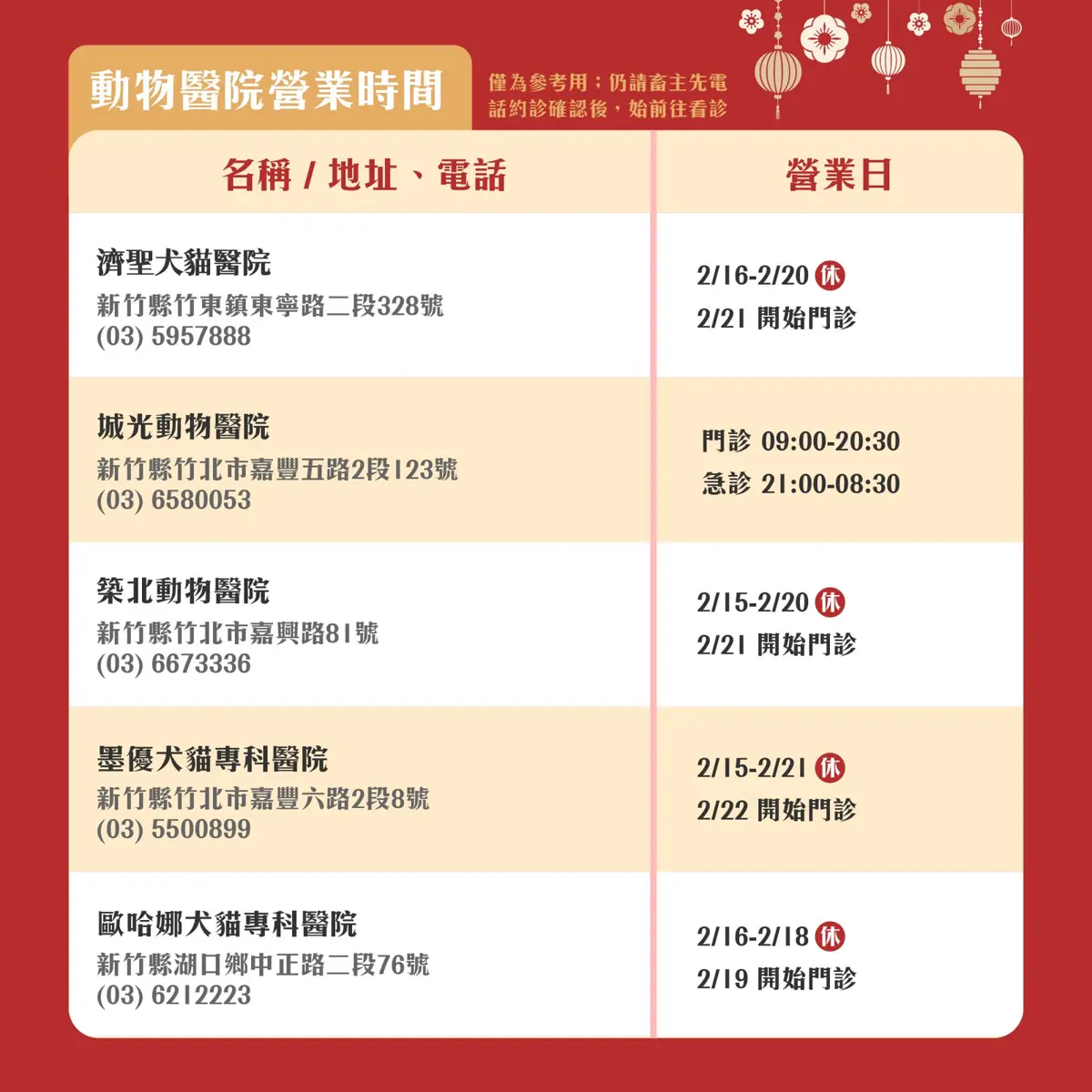 圖片來源:新竹縣政府