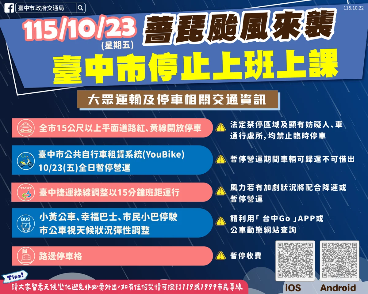 薔琵颱風襲台!台中10/23停班課「交通異動懶人包」:15米以上紅黃線開放停車、公車與YouBike調整一次看