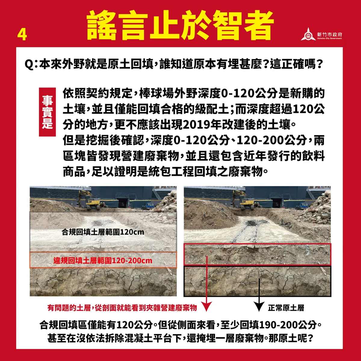 圖片來源:新竹市政府