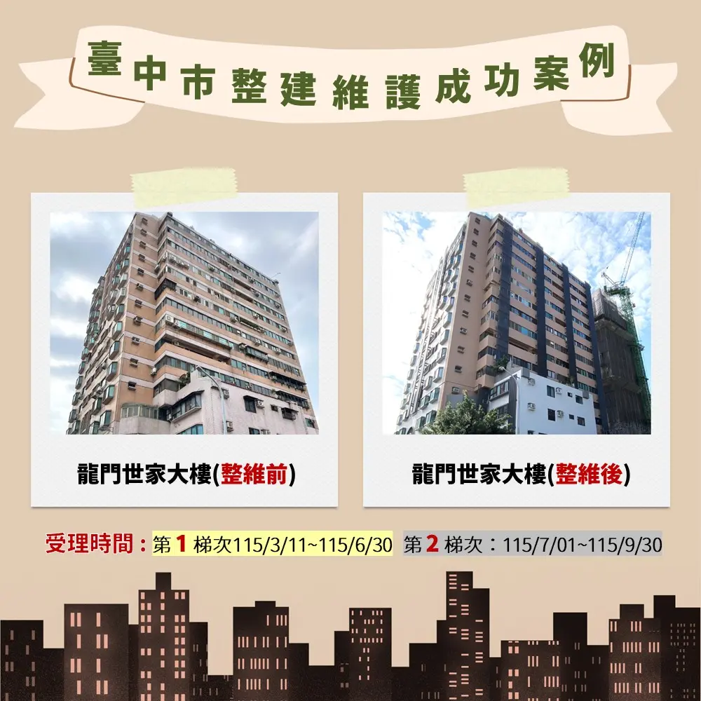 圖片來源:臺中市政府