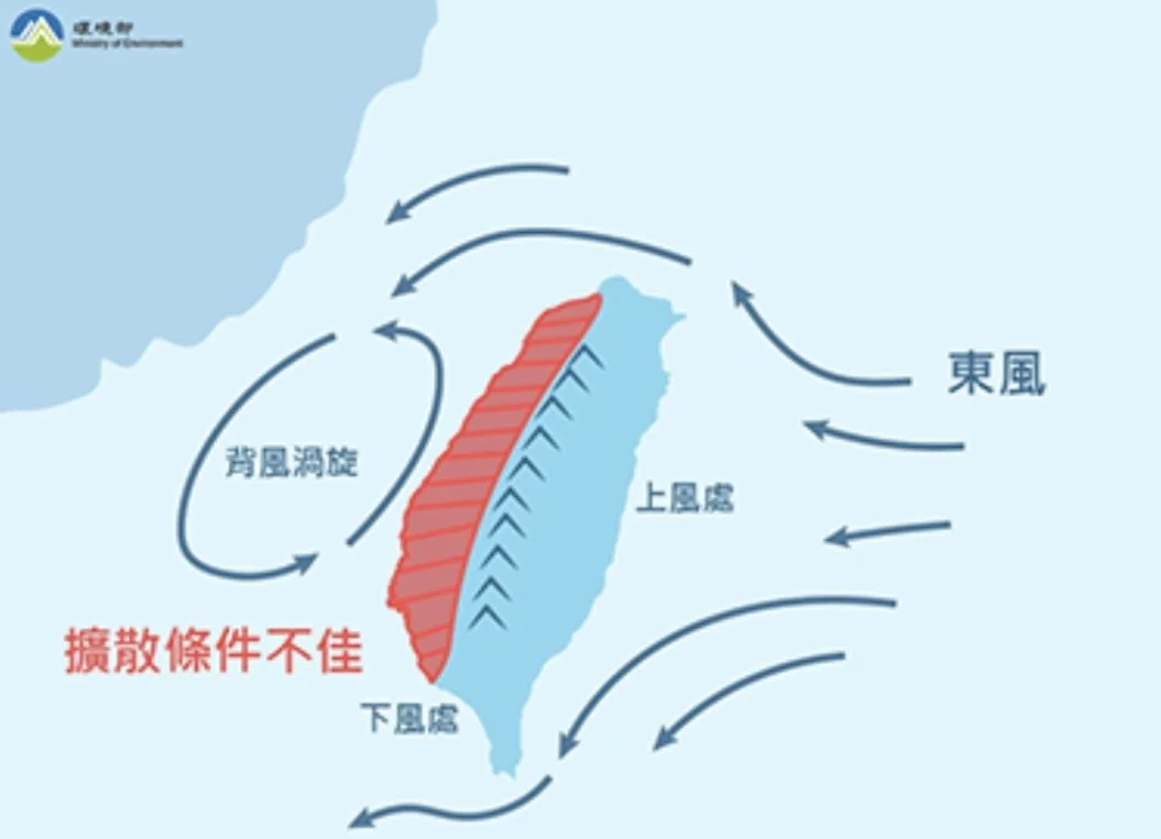 圖片來源:臺中市政府