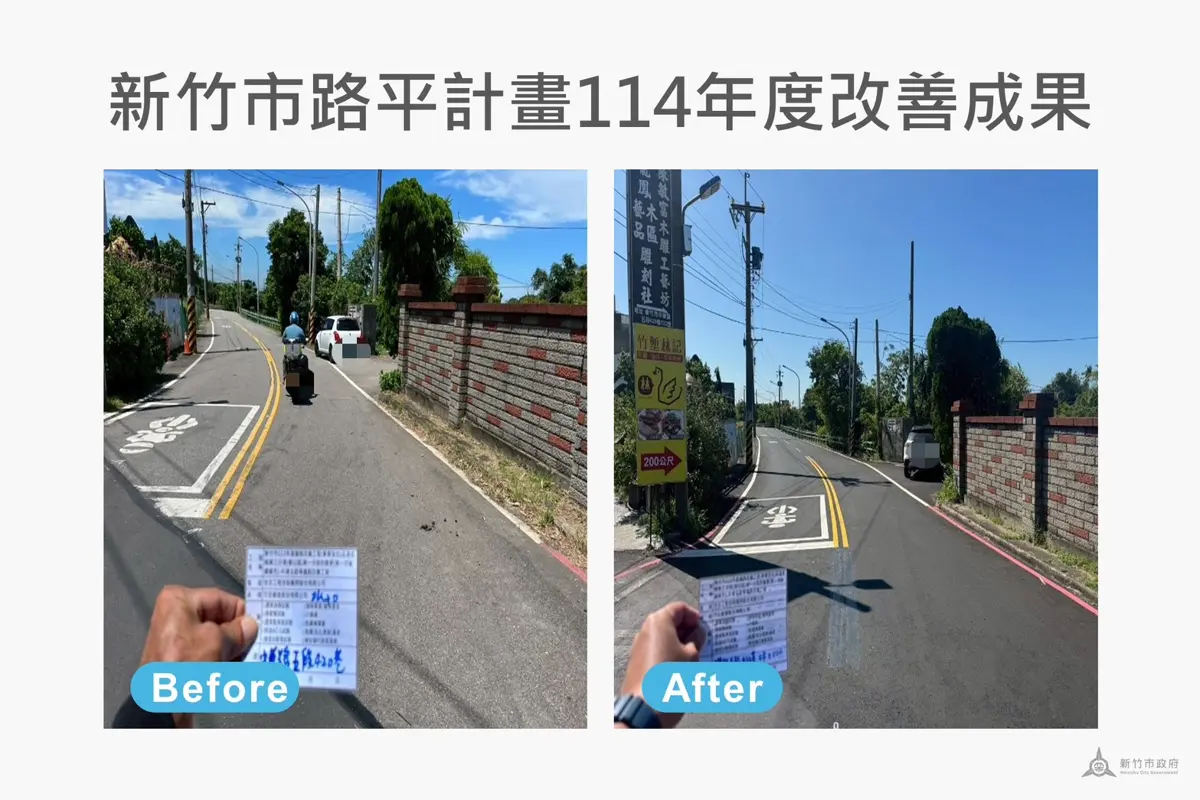 圖片來源:新竹市政府