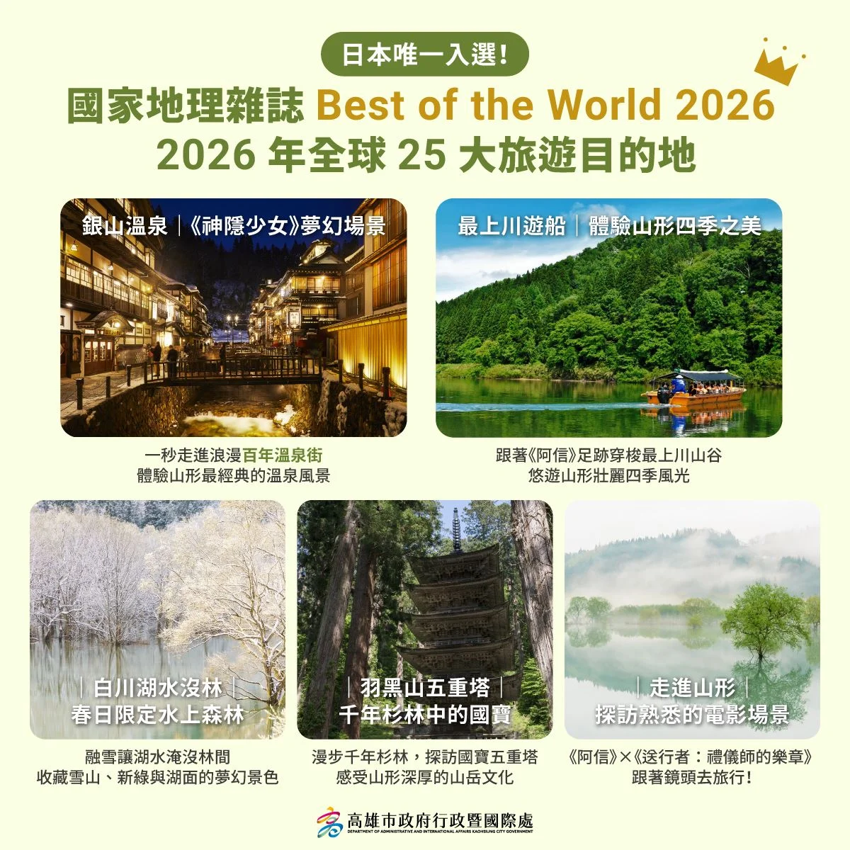 圖片來源：高雄市政府