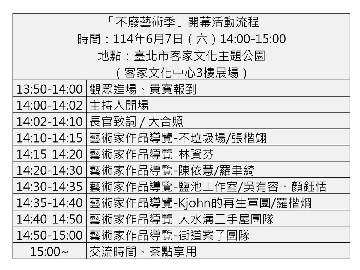 圖片來源:臺北市政府