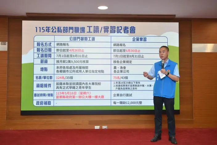 圖片來源:苗栗縣政府