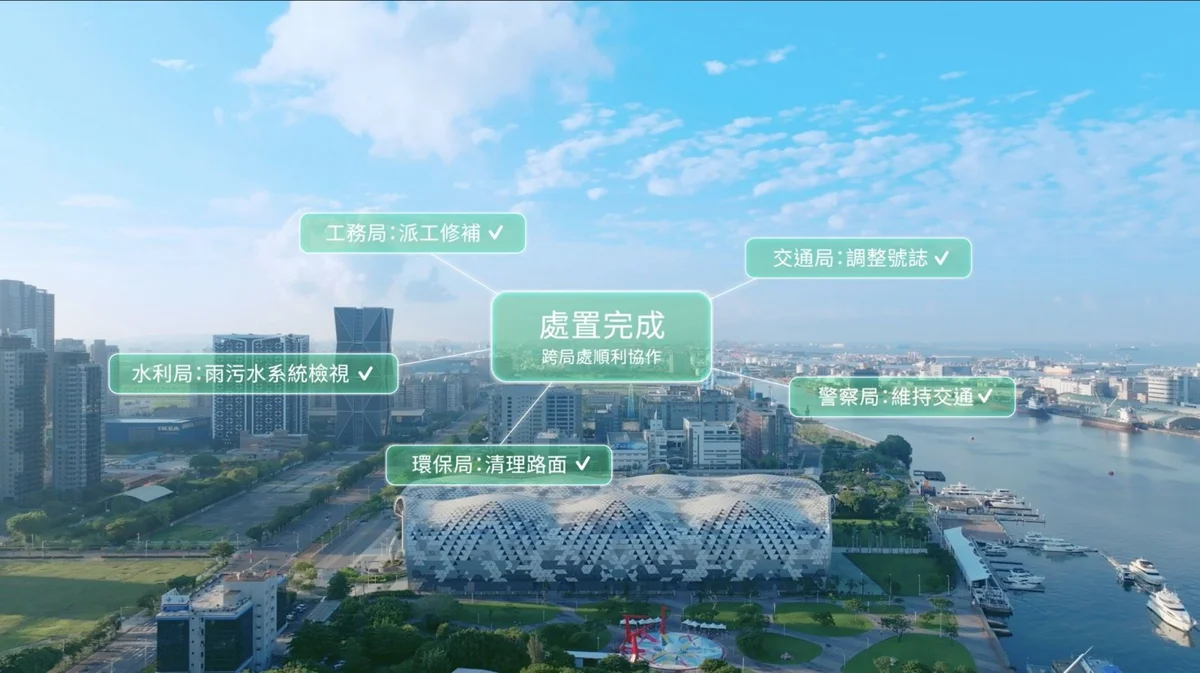 圖片來源：高雄市政府